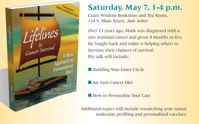 Surviving Cancer Book Signing – May 7th